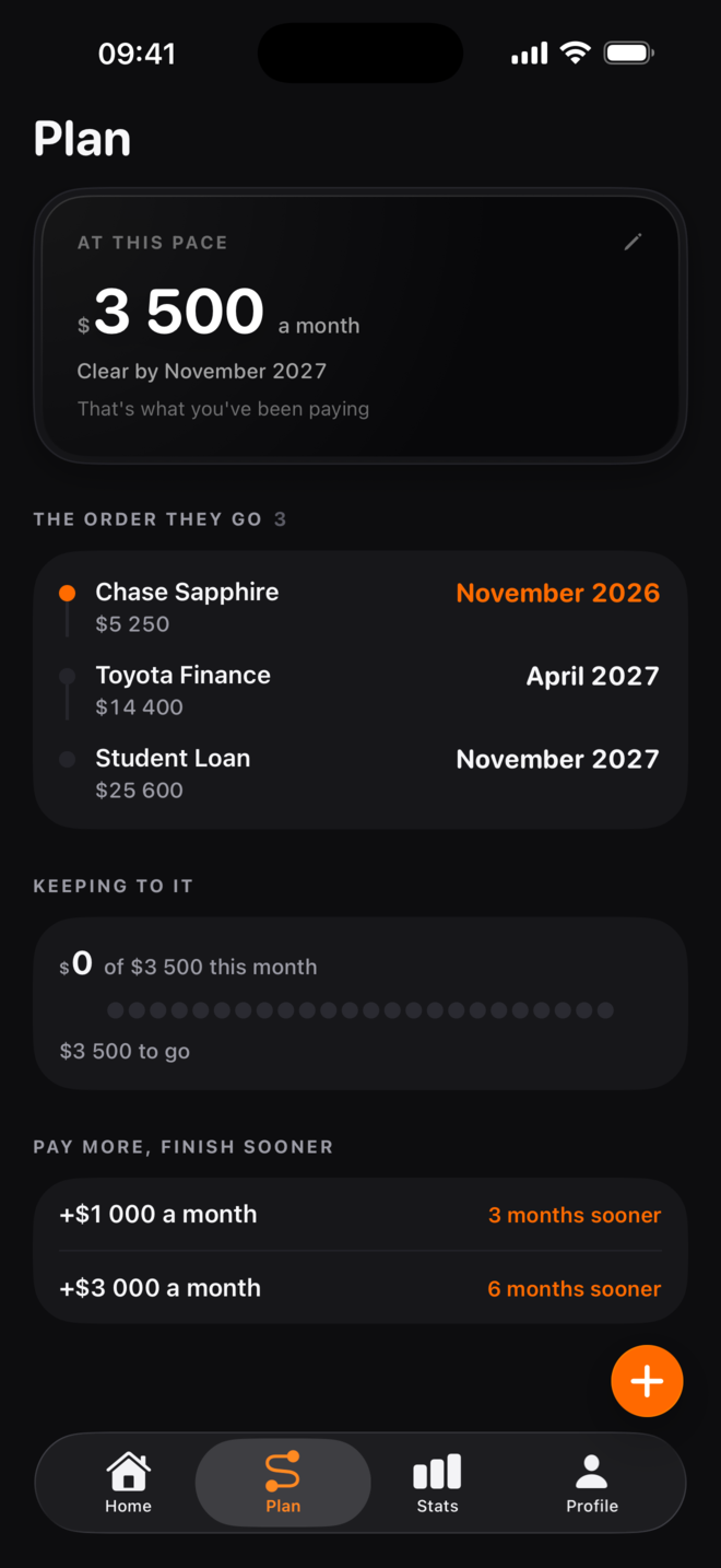 The ZERO plan screen: 3,500 dollars a month clears the debts by November 2027, with each debt dated in the order it will be paid.